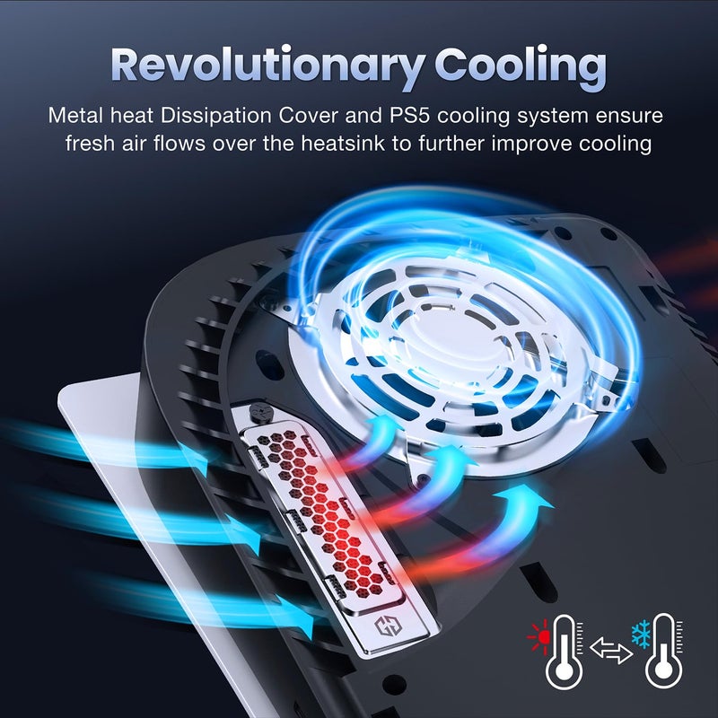GRAUGEAR Cooling & Dust Protection Upgrade for PS5 Original, PS5 M.2 SSD Heatsink Cover with Fan Dust Filter and Port Plugs, Prevent Overheating and Dust Buildup (PS5) - Image 5